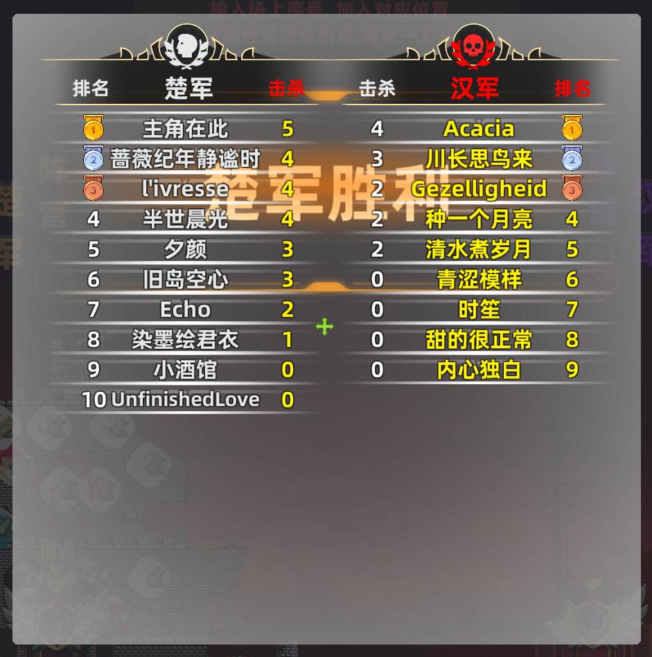 【免费游戏】抖音弹幕互动游戏摧毁城堡开播搭建插图1