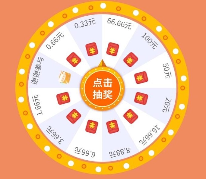 【免费福利】每天睡醒低保,望潮每日抽奖领0.33-100元插图 【免费福利】每天睡醒低保,望潮每日抽奖领0.33-100元插图