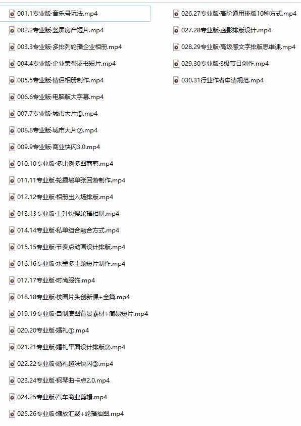 全能剪辑-创作人 剪映专业版实战系统训练营 课程+安装包+素材!插图 全能剪辑-创作人 剪映专业版实战系统训练营 课程+安装包+素材!插图