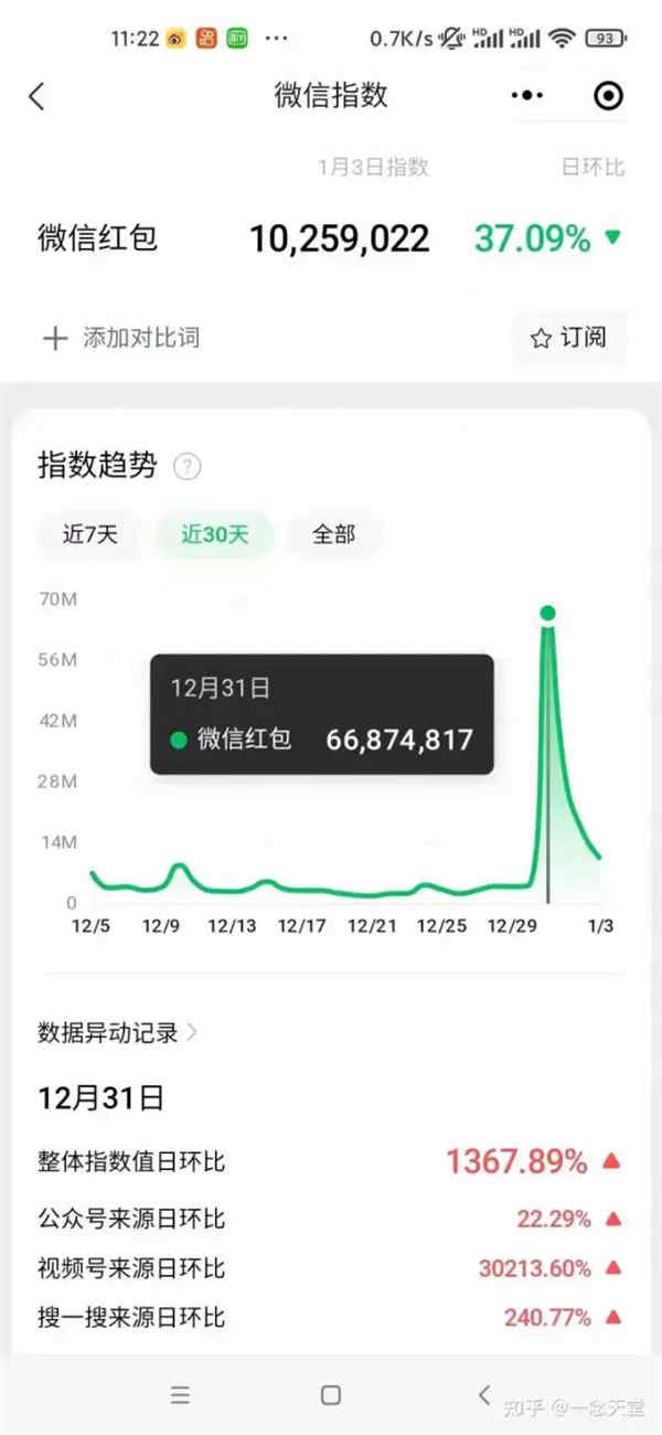 年底最火红包封面项目，风口项目单月变现六位数保姆级教程（附红包封面货源）插图5