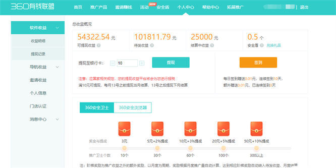 360收益图.jpg 360收益图.jpg