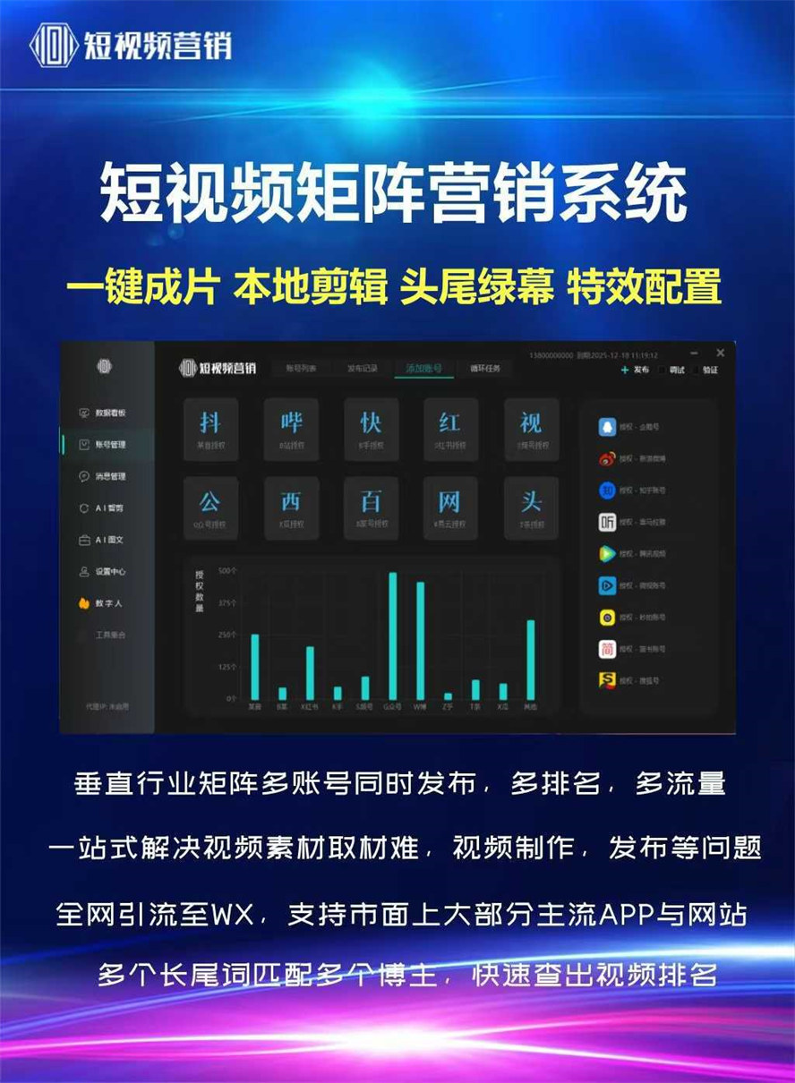 短视频矩阵系统软件，账号不掉线，剪辑零成本，发布不排队。可挂全国poi，全面支持：POI打卡，POI带货，小黄车（购物车），团购4种挂载模式！-最新动态资讯动态-32互游