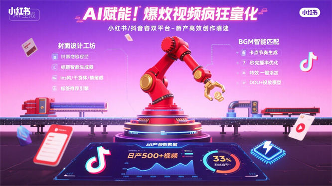 AI赋能！小红书/抖音爆款视频疯狂量产，开启高产高效创作狂飙之旅！-侠客资源