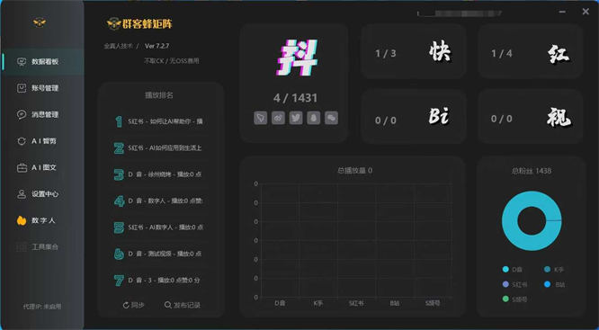 AI本地混剪矩阵系统，秒杀市面99％矩阵，目前支持抖，快，视，红，B站5个平台，免费剪辑，一键发布-最新动态资讯动态-32互游