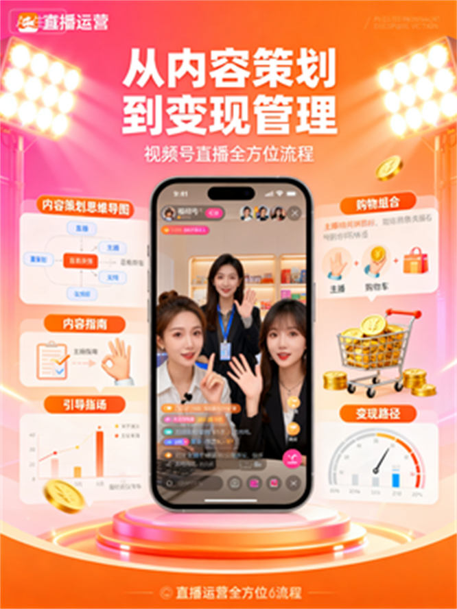 视频号直播全攻略：涵盖内容、技巧、变现与管理的全方位指南-侠客资源