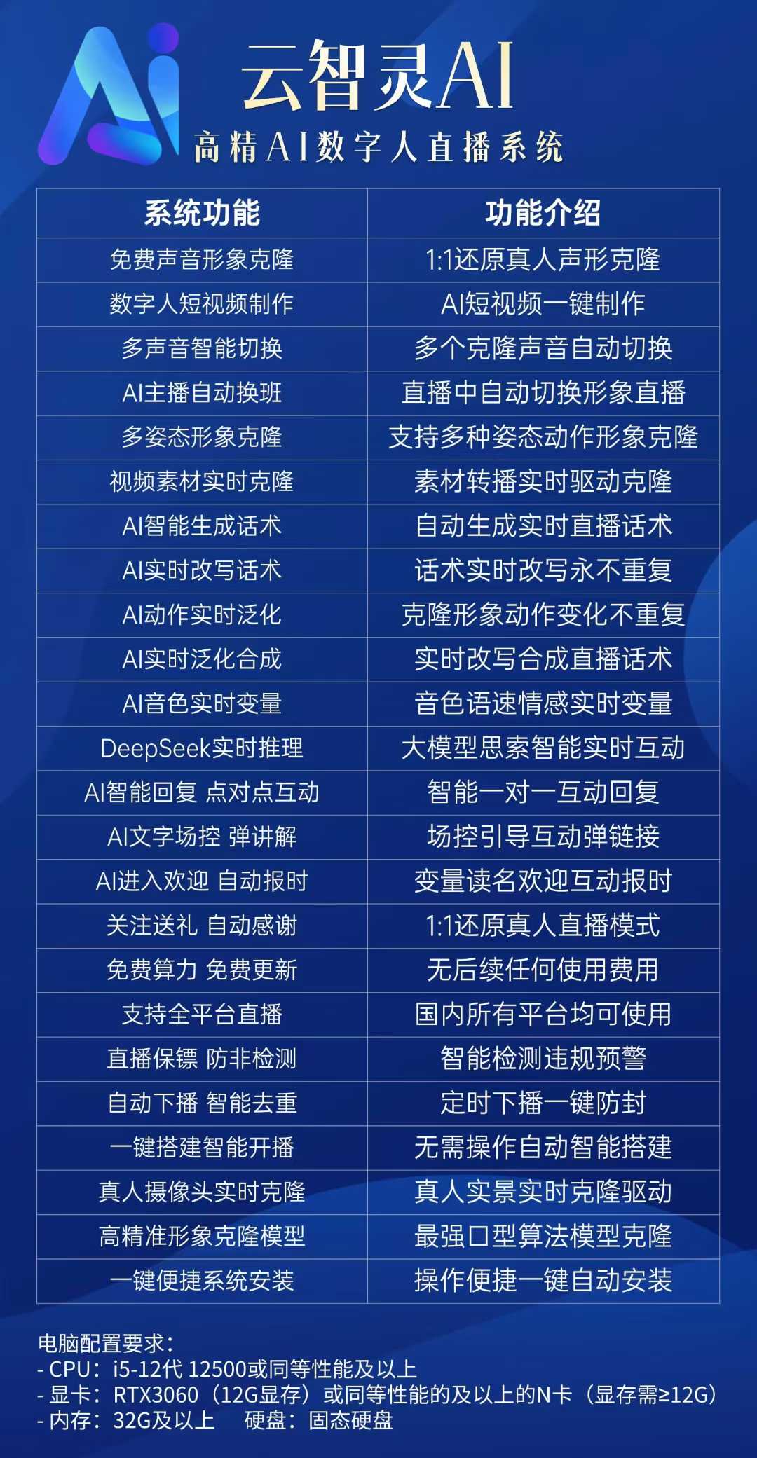 云智灵.jpg