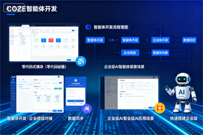 掌握COZE零代码秘籍:智能体开发、企业微信对接等,快速搭建企业级AI智能体-侠客资源