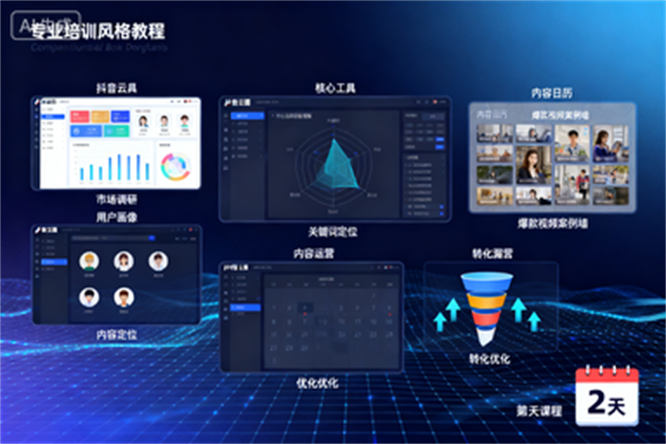 云图深度研习:两天课程解锁市场调研、数据定位、内容运营与转化优化全技能-侠客资源