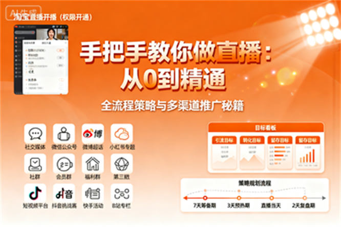 淘宝直播全流程指南:涵盖权限开通、策略制定与多渠道推广-侠客资源