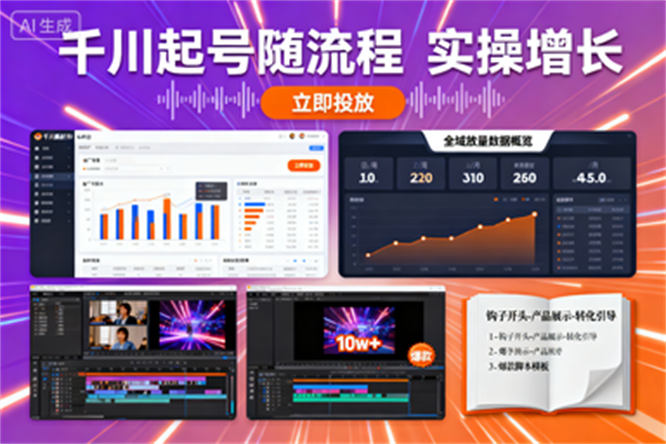 千川起号实战秘籍：解锁新户随心推与全域放量、短视频运营实操-侠客资源