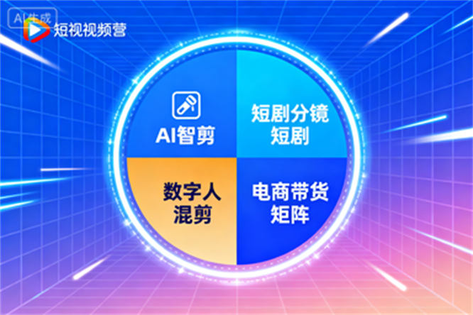 短视频矩阵运营：AI智剪、数字人混剪、短剧及电商带货矩阵的多元应用-侠客资源