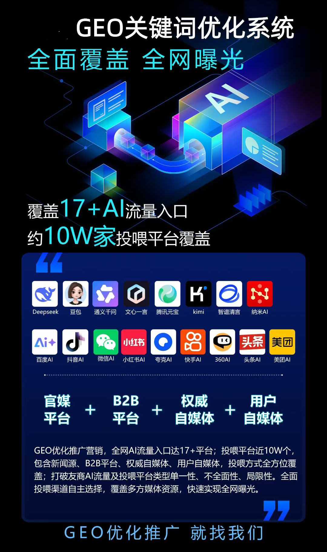 GEO=AI平台的SEO！！！关键词优化，新产品，新平台！！！-32互游