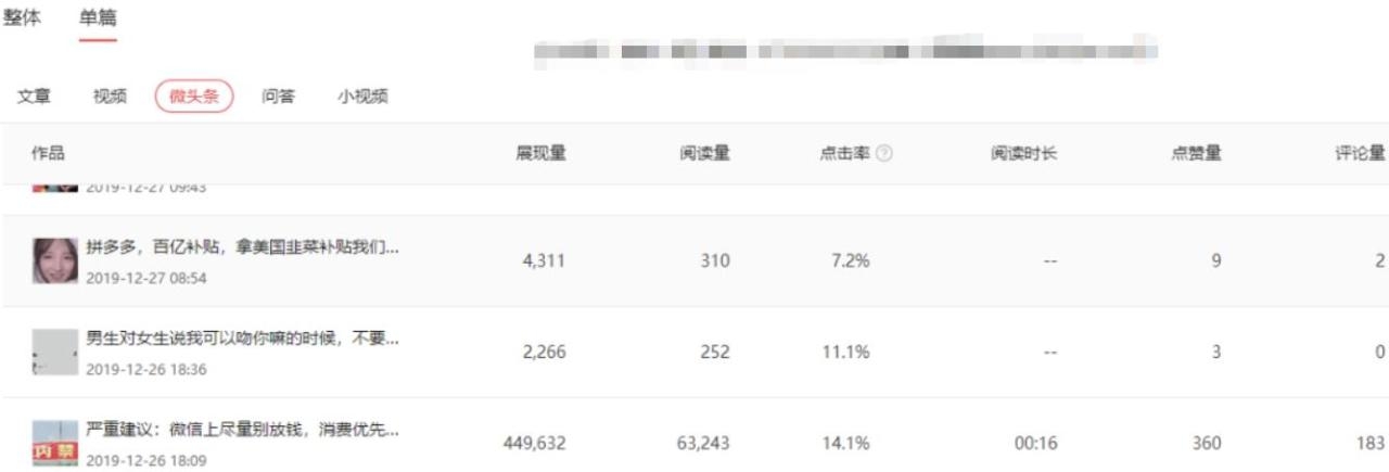 【免费分享】微头条项目月入过万 教程+分析详解-侠客资源