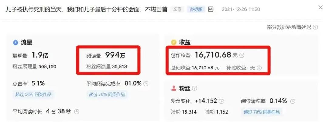 【免费分享】做抖音和头条那个才更赚钱?做头条一篇文章收益1.6万元插图(1) 【免费分享】做抖音和头条那个才更赚钱?做头条一篇文章收益1.6万元插图(1)