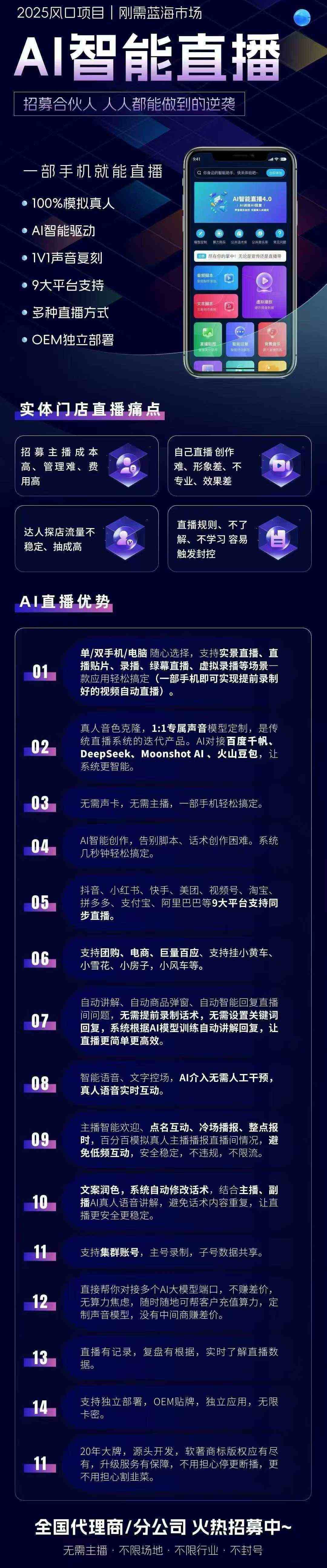 手机版AI无人自动直播案例展示,无需主播,无需录制话术,一键生成直播文本,实时修改话术,更稳定,一键开播,支持11大平台-32互游