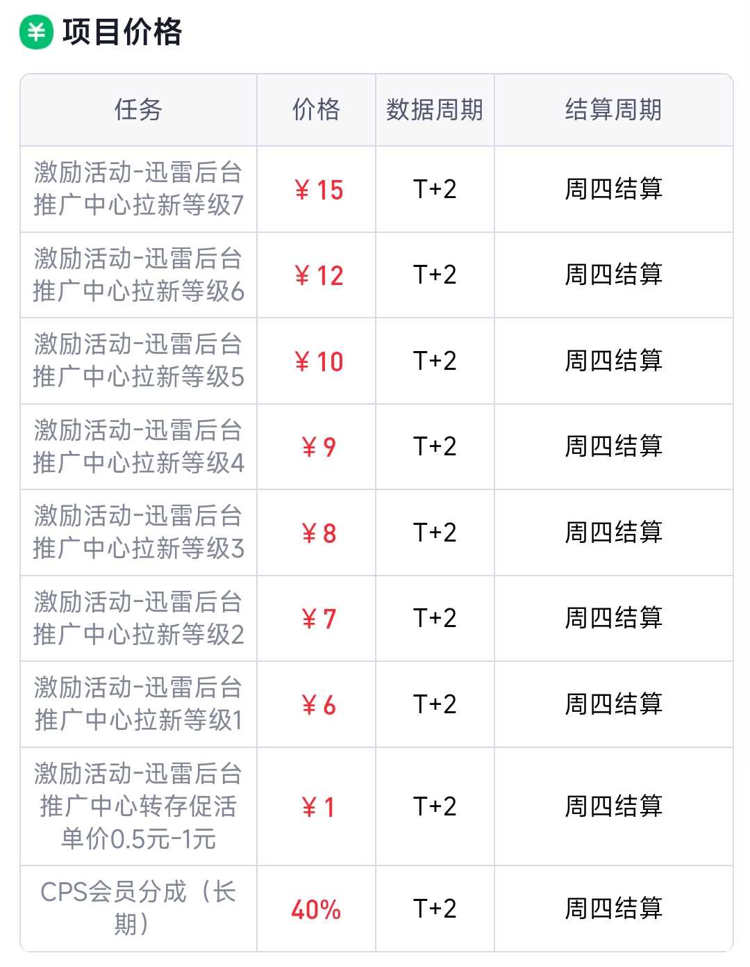迅雷.jpg 迅雷.jpg