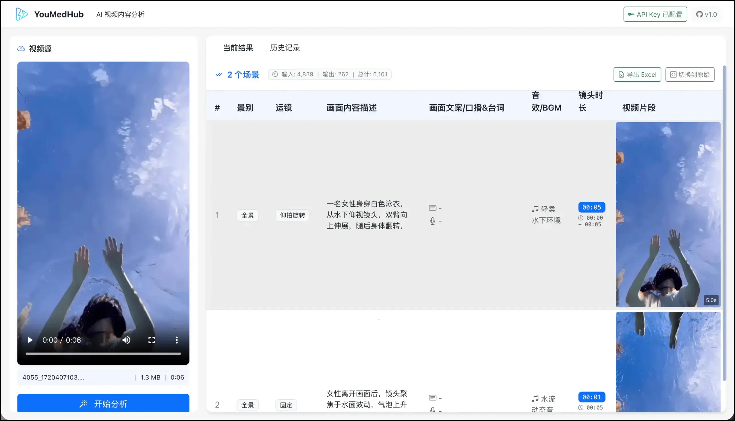 【免费分享】YouMedHub：一个基于 AI的视频分析、剪辑工具，利用AI快速分析生成视频脚本-侠客资源