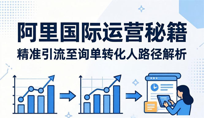 阿里国际运营秘籍：精准引流至询盘转化的路径-侠客资源