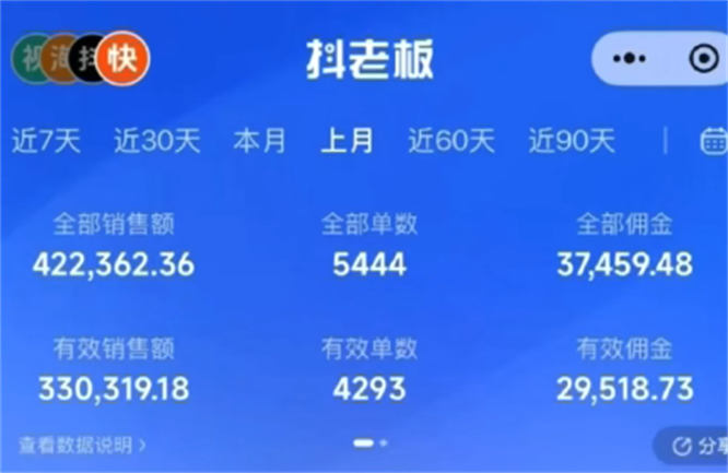 快手达人AI短视频全自动带货，矩阵跑起来了！从选品到剪辑到发布，全程不用动手。-32互游