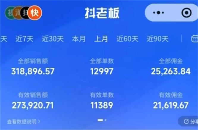 快手达人AI短视频全自动带货，矩阵跑起来了！从选品到剪辑到发布，全程不用动手。-32互游