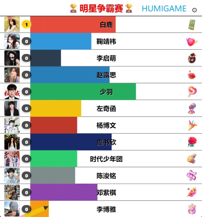 Tiktok弹幕互动游戏打字机直播间同款搭建，无需出镜和才艺，画面有趣，人气礼物嘎嘎猛-32互游