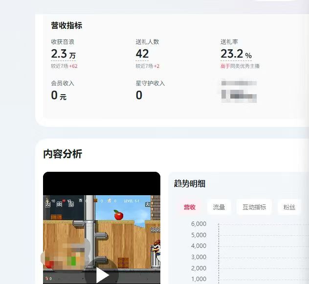 弹幕互动整蛊游戏松鼠大作战同款搭建，怀旧小游戏，无需出镜和才艺，画面有趣，人气礼物嘎嘎猛-32互游