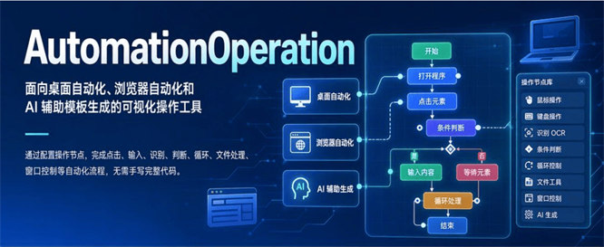 自动操作工具，键鼠/图像识别/浏览器/excel/解压缩/YOLO/AI自动化【永久软件+包更新】-侠客资源