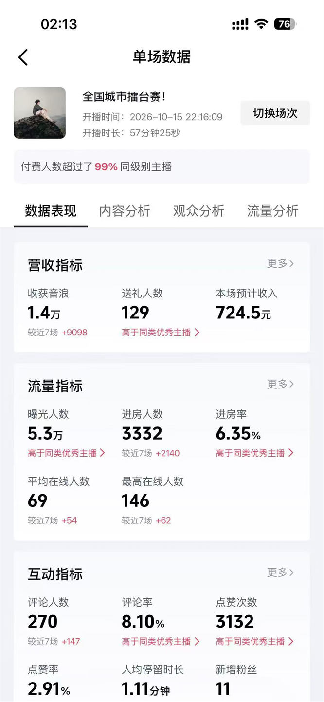 52c220f4ff9978f9539fafbb54b8756e.jpg